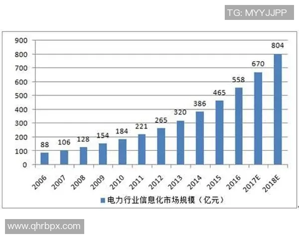 足球星卡代拍市场价格分析及其投资前景探讨